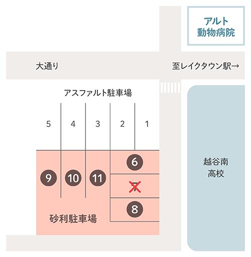 第2駐車場のご案内